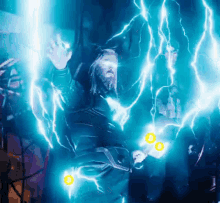 Bitcoin Thor GIF - Bitcoin Thor Avengers GIFs