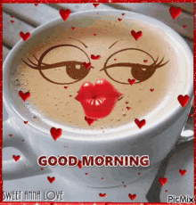 Good Morning Blow Kiss GIF - Good Morning Blow Kiss Hearts GIFs