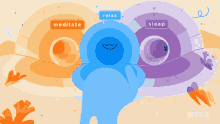 Meditate Relax Sleep Headspace Unwind Your Mind An Interactive Experience GIF - Meditate Relax Sleep Headspace Unwind Your Mind An Interactive Experience Picking GIFs
