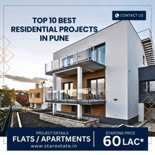 Best Residential Property In Pune Top Residential Property In Pune GIF - Best Residential Property In Pune Top Residential Property In Pune Property In Pune GIFs