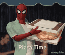 Spider Man Pizza GIF - Spider Man Pizza Heart GIFs