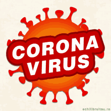 Coronavirus Covid GIF