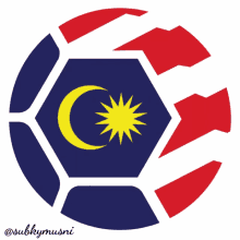 Mfl Malaysia Football League GIF - Mfl Malaysia Football League Malaysia GIFs