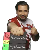 a man in a red and white shirt is holding up a sign that says your character