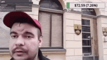 a man in a red hat is standing in front of a building with a sign that says $ 72.59 .