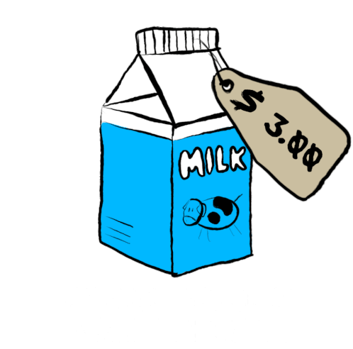 Milk Milk Carton Sticker - Milk Milk Carton Food Prices - Discover & Share  GIFs