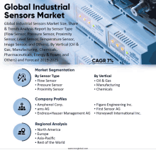 Global Industrial Sensors Market GIF - Global Industrial Sensors Market GIFs