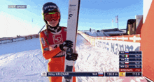 a female skier named nika kriznar is holding her skis