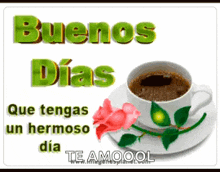 Buenosdias Goodmorning GIF - Buenosdias Goodmorning Coffee GIFs