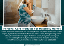 Personal Care Products For Maternity Market GIF