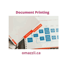 Business Printing GIF - Business Printing GIFs