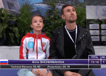 Anna Shcherbakova Daniil Gleykhengauz GIF - Anna Shcherbakova Daniil Gleykhengauz Figure Skating GIFs