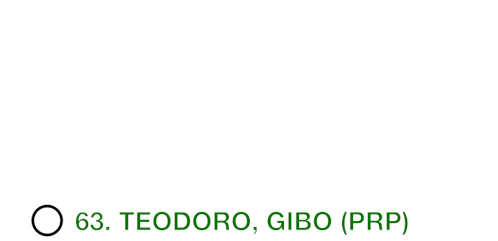 Feeling G At63 Gibo Teodoro Sticker - Feeling G At63 Gibo Teodoro Gibo2022 Stickers