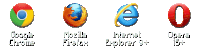 the logos for google chrome mozilla firefox internet explorer and opera are shown