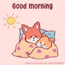 Good-morning Good-morning-love GIF - Good-morning Good-morning-love Good-morning-kiss GIFs