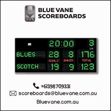 Electronic Scoreboard Electronic Scoreboards GIF