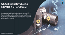 Us Oil Industry Due To Covid-19 Pandemic GIF - Us Oil Industry Due To Covid-19 Pandemic GIFs