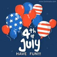 4th Of July Happy Independence Day GIF - 4th Of July Happy Independence Day Fireworks GIFs