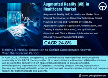Augmented Reality In Healthcare Market GIF