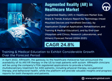 an advertisement for augmented reality in healthcare