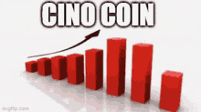 Cino Coin Cino GIF - Cino Coin Cino Stunnacord GIFs