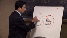 That'S As Clear As I Can Make It Michael Scott GIF