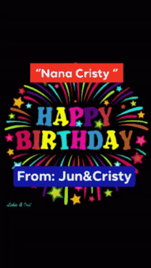 σπυρο Happy Birthday Nana Cristy GIF - σπυρο Happy Birthday Nana Cristy Fireworks GIFs