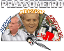 Prassometro Pracometro GIF - Prassometro Pracometro Ultimate GIFs