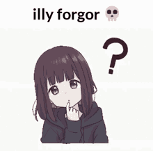 Illy Illya GIF - Illy Illya Forgor GIFs