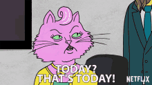 Today Thats Today GIF