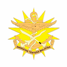 atm angkatan tentera malaysia