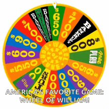 Wheel Of William Wheel Of Fortune GIF - Wheel Of William Wheel Of Fortune Game Show GIFs