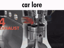 Car Lore Car GIF - Car Lore Car Lore GIFs