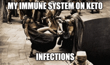 Immune System Keto GIF - Immune System Keto Infection GIFs