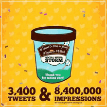 Ben And Jerrys GIF - Ben And Jerrys GIFs