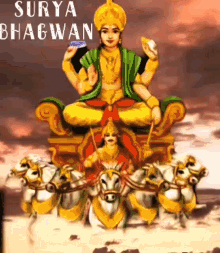 Surya Bhagwan Mp4 GIF - Surya Bhagwan Mp4 GIFs
