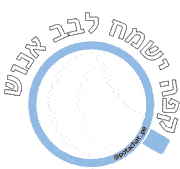 מאיהלוי עברית Sticker
