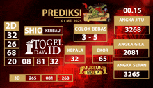 a screen displays a prediction for shio kerbau on may 1st