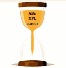 a hourglass with the words abs nfl career on it