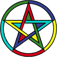 pentagram symbol