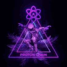Proton Chain Proton GIF - Proton Chain Proton Xpr GIFs