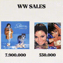 a poster showing ww sales for shania twain and t. jack