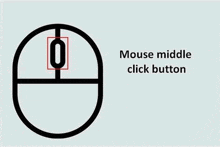 a picture of a mouse middle click button .