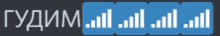 a blurred image of the word " gudim " with a bar graph below it