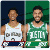 New Orleans Pelicans (70) Vs. Boston Celtics (78) Third-fourth Period Break GIF - Nba Basketball Nba 2021 GIFs