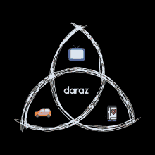 Daraz Car GIF - Daraz Car Ball GIFs