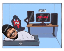 a cartoon of a man laying on a mattress with a $ 1500 computer monitor