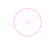 Circle GIF