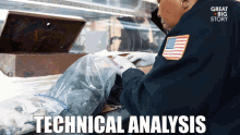 Tehnicalanalysis Technical Analysis GIF - Tehnicalanalysis Technical Analysis Analysis GIFs