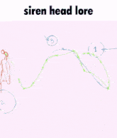 Siren Head Lore GIF - Siren Head Siren Head GIFs